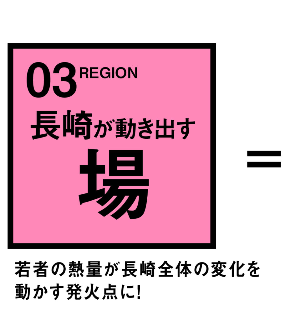 長崎が動き出す場